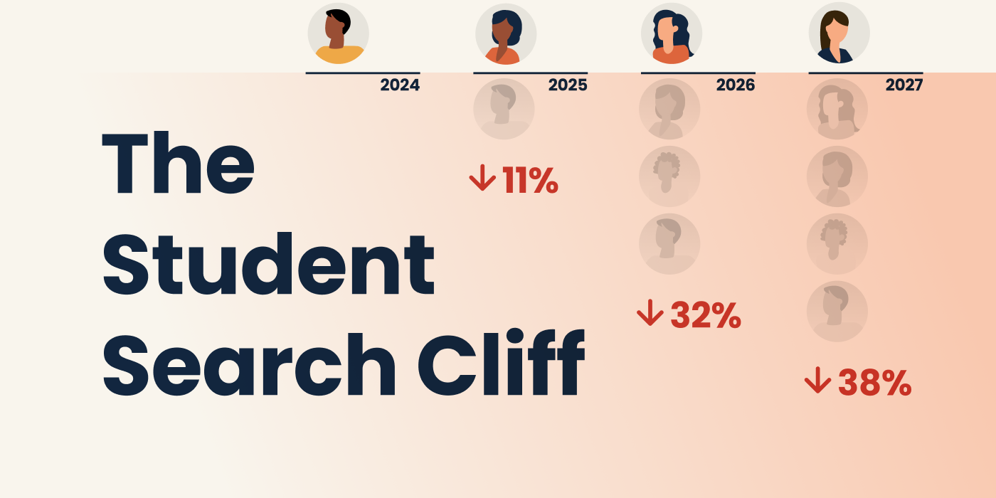 How Admission Leaders Can Prepare For The Search Cliff how-admission-leaders-can-prepare-for-the-search-cliff